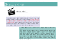 패션모델학과 학생 대상의 영어교육 프로그램-15