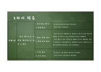 문학교육 - 이근삼의 `원고지` 학습 지도안-8