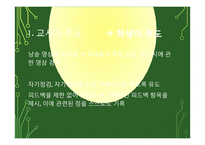 국어수업 스마트 교육 수업모델 분석-20