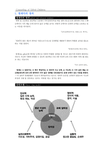 영재의 이해와 상담-2