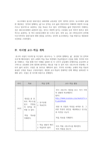 문학교육 - 이근삼의 `원고지` 학습 지도안-5