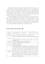 문학교육 - 이근삼의 `원고지` 학습 지도안-10