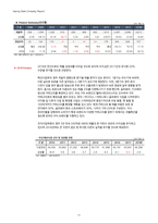 1Q18 코웰패션(033290) 경영성과 분석 및 향후 전망-11