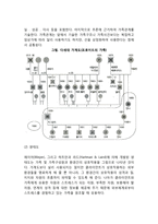 가족사정의 개념과 내용, 가족사정도구-5