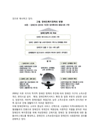 우리나라(한국) 장애인복지정책-4