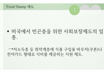 Food Stamp, 수급권자최저생계비지원, Thrifty Food Plan(푸드스템프, 보조영양지원프로그램) 프레젠테이션-3