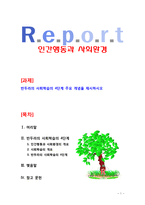 [인간행동과 사회환경] 반두라의 사회학습의 4단계 주요 개념을 제시하시오-1