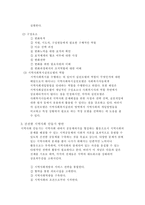 지역사회복지론-7
