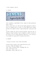 지멘스 SIEMENS 경영,마케팅전략과 지멘스 한국시장 진출전략분석및 나의의견정리(직원인터뷰포함)-3