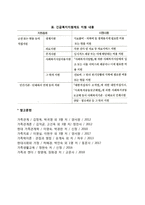 [빈곤가족] 빈곤가족의 문제, 빈곤가족(빈곤가정) 발생원인, 빈곤가정(빈곤가족)을 위한 복지 서비스 및 대책-8