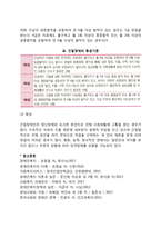 내부 신체기관 장애(신장장애, 심장장애, 간장애, 호흡기장애, 장루-요루장애, 간질장애)-8
