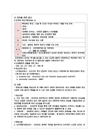 대구의료원정신-3