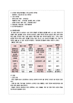 대구의료원정신-5