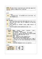대구의료원정신-10