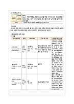 대구의료원정신-11