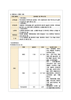 대구의료원정신-12