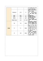 대구의료원정신-13