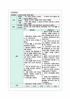 대구의료원정신-14