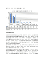 노인교육 레포트-4