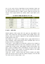 장애인가족의 문제점-3