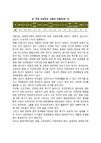 장애인가족지원의 개선방향-2
