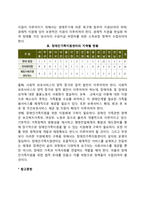 장애인가족지원의 개선방향-3