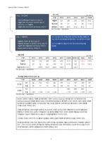 1Q18 파크시스템스?(140860) 경영성과 분석 및 향후 전망-5