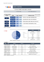 1Q18 NEW?(160550) 경영성과 분석 및 향후 전망-3