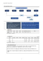 1Q18 마이크로프랜드?(147760) 경영성과 분석 및 향후 전망-3