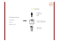 계절밥상 성공요인과 마케팅 SWOT,STP,4P전략분석및 계절밥상 전략의 문제점과 개선방안 제언 PPT-16
