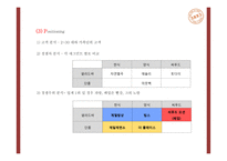 계절밥상 성공요인과 마케팅 SWOT,STP,4P전략분석및 계절밥상 전략의 문제점과 개선방안 제언 PPT-17