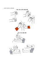 뇌졸중 환자의 재활치료-5