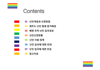국내 난민 인정에 대한 찬성, 반대의견 [제주도 난민,국내 난민,예멘 난민,난민,난민신청,난민인정,인도적체류]-2