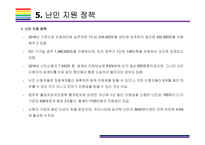 국내 난민 인정에 대한 찬성, 반대의견 [제주도 난민,국내 난민,예멘 난민,난민,난민신청,난민인정,인도적체류]-11