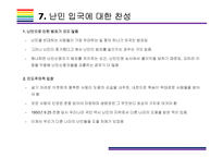 국내 난민 인정에 대한 찬성, 반대의견 [제주도 난민,국내 난민,예멘 난민,난민,난민신청,난민인정,인도적체류]-15