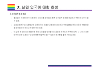 국내 난민 인정에 대한 찬성, 반대의견 [제주도 난민,국내 난민,예멘 난민,난민,난민신청,난민인정,인도적체류]-16