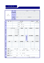 ★ 2020년 LF 영업관리직 자기소개서 우수샘플 [LF 자기소개서/LF 합격자소서 지원동기/LF 자기소개서/첨삭항목]-3