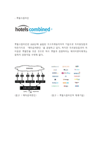에어비앤비 airbnb 서비스,수익구조,SWOT분석* 에어비앤비 마케팅사례분석* 문제점,향후방향제시 - 에어비앤비 마케팅사례연구-7