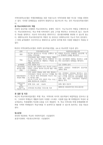 학교사회사업의 실천모델 중 지역사회학교모델과 상호작용모델을 비교-3