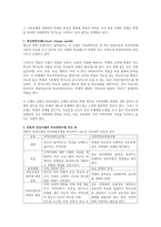 학교사회사업의 실천모델 중 전통적 임상모델과 학교변화모델을 비교 설명하시오-2