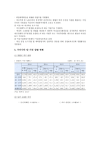 일가정양립 개요, 현황, 활성화방안 분석-8