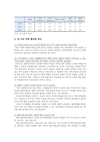 일가정양립 개요, 현황, 활성화방안 분석-12