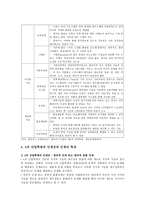4차산업혁명 시대의 학교와 교육의 변화 및 미래 교육정책의 방향-4