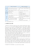 성취평가제의 장점과 단점, 발전방안 조사-2