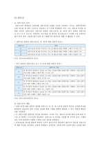 성취평가제의 장점과 단점, 발전방안 조사-4