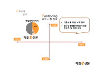 매경신문 및 매경e신문 홍보전략-6