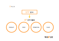 매경신문 및 매경e신문 홍보전략-7