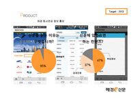 매경신문 및 매경e신문 홍보전략-10