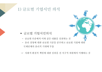 글로벌 윤리경영 사례-존슨앤존슨과 BP-4