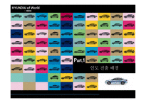 현대자동차의 인도시장 진출 성공전략-3